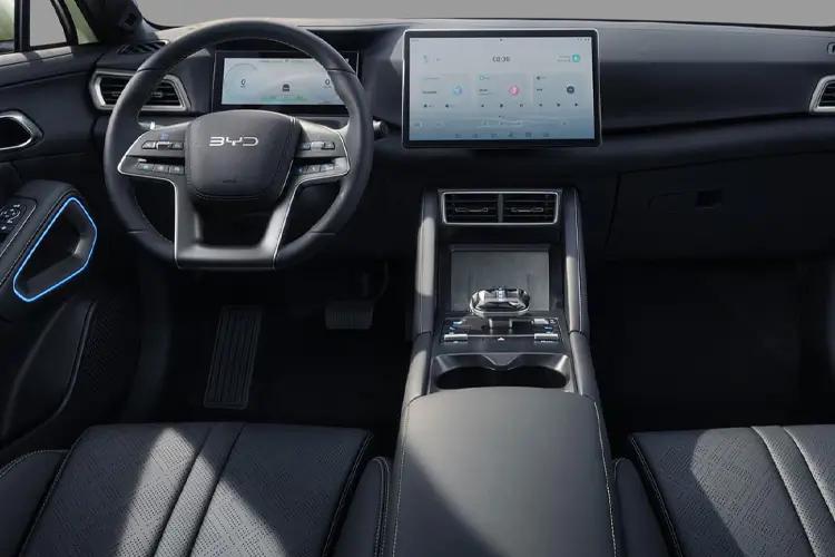 Byd Atto 2 SUV